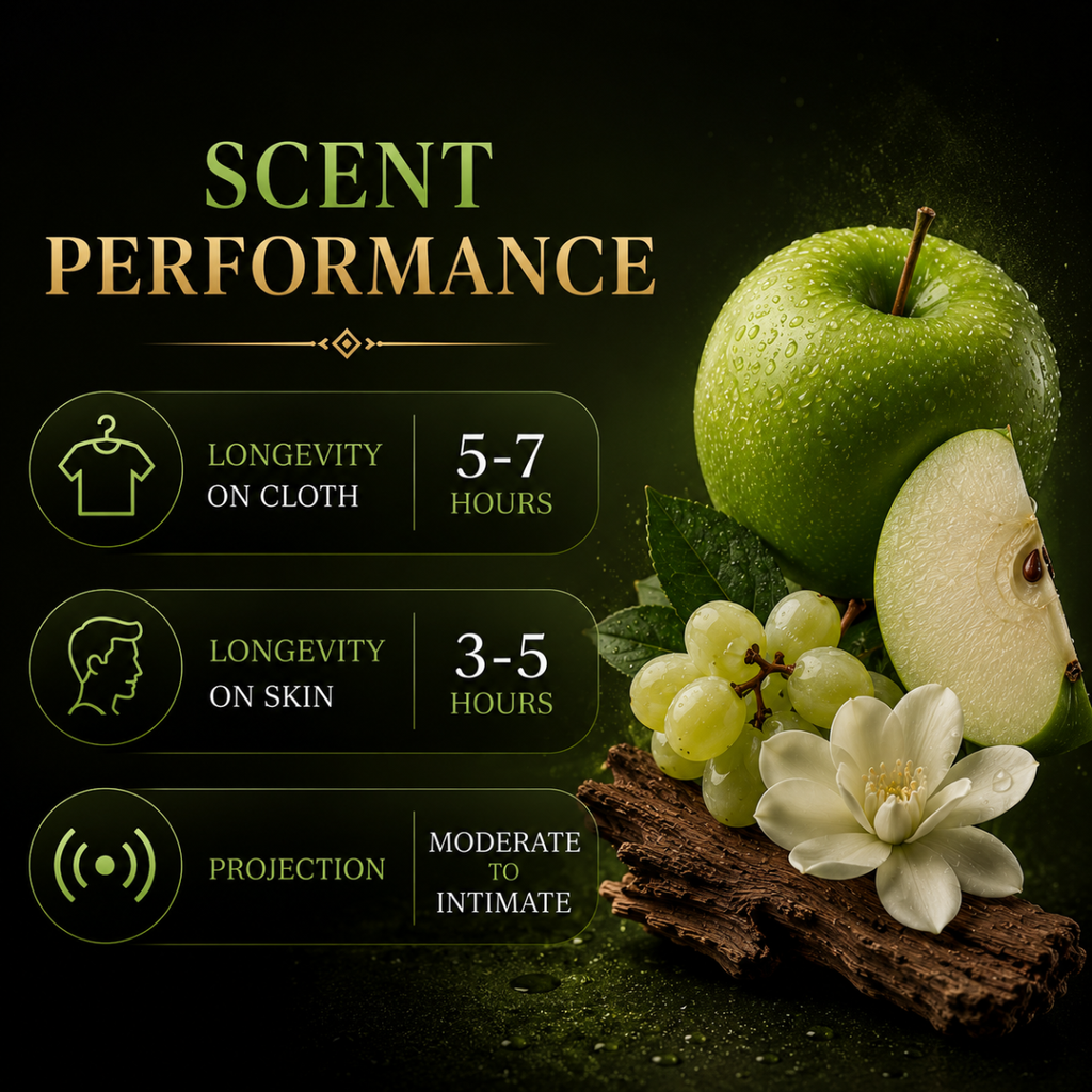 DELICIOUS - 6 ml (WOMEN)