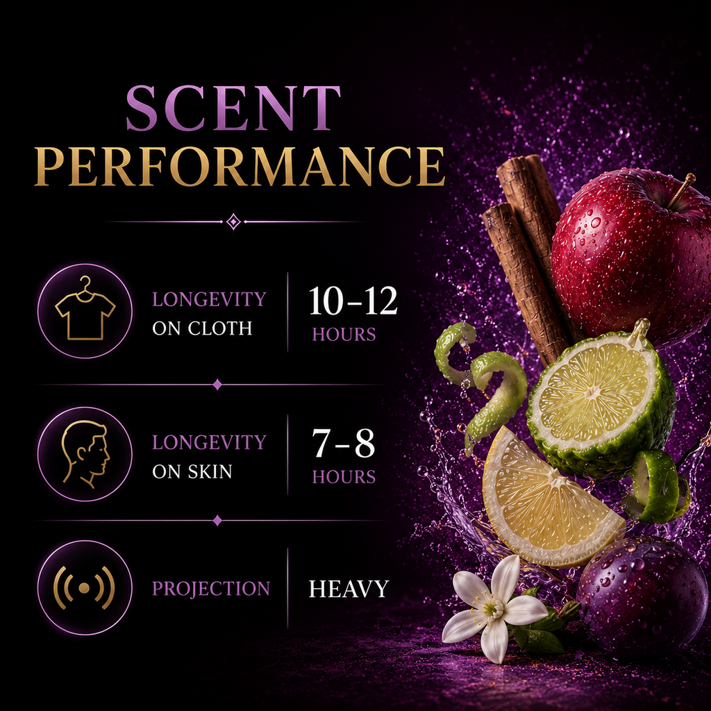 RASA HIM - 6 ml TESTER