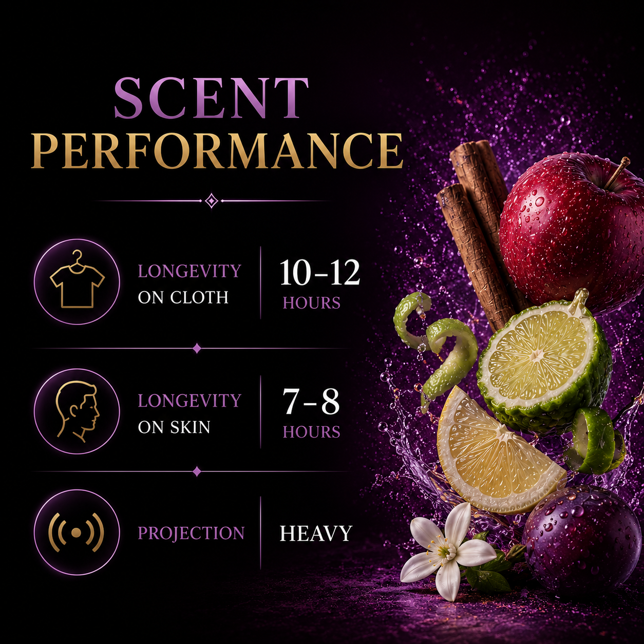 RASA HIM - 6 ml TESTER